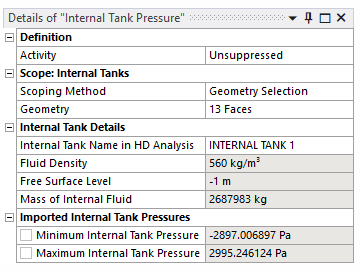 Details of Internal Tank Pressure