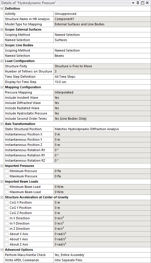 Details of Hydrodynamic Pressure