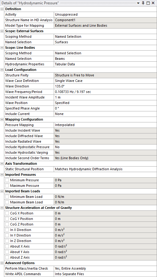 Details of Hydrodynamic Pressure