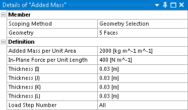 Added Mass Details