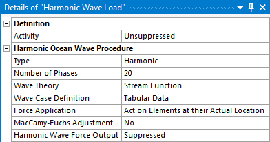 Harmonic Wave Load Details