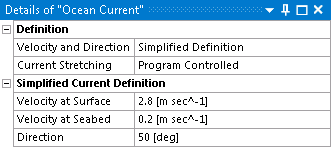 Ocean Current Details