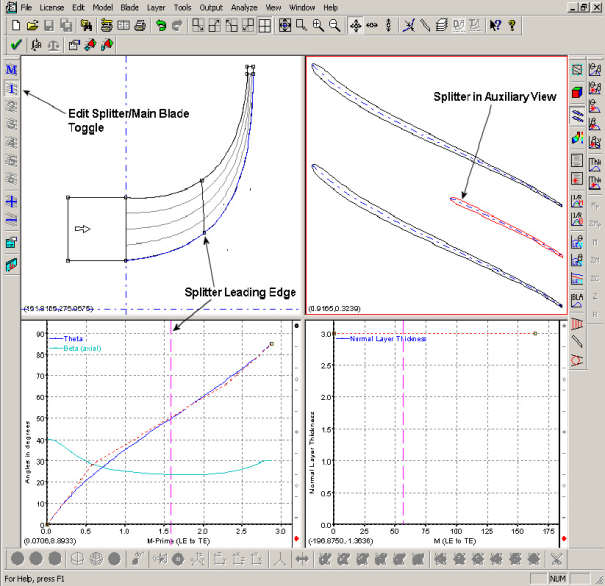 Graphical Layout after adding the Splitter Blade