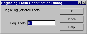 Beginning Theta Specification Dialog