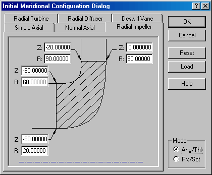 Radial Impeller Configuration