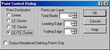 Point Control Dialog