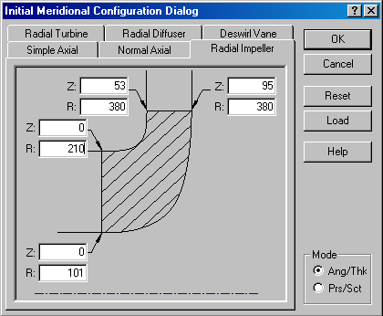 Initial Meridional Configuration Dialog Box