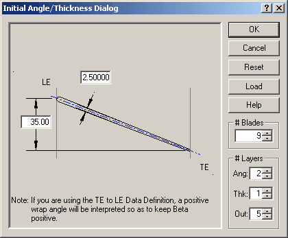 Initial Angle/Thickness Dialog