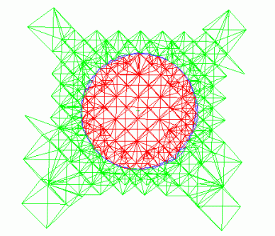 Mesh After Capture of Surfaces and Separation of Useful Volume