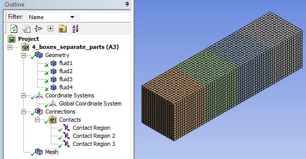 Meshed Model (Four Separate Workbench Parts) Ready for Export to Ansys ICEM CFD