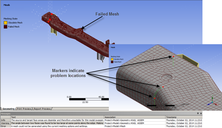 Failed Mesh