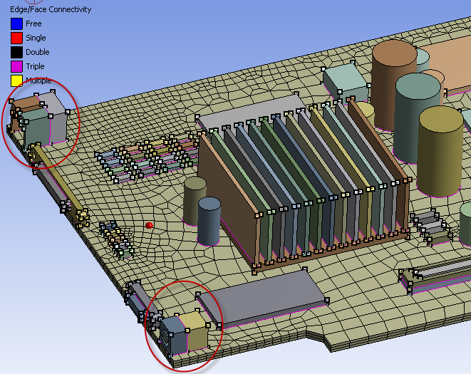 Source Imprinting Classifications: Multiple Connected Internal Loops View 2