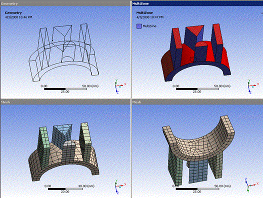 Source Imprinting Classifications: Boundary Loops