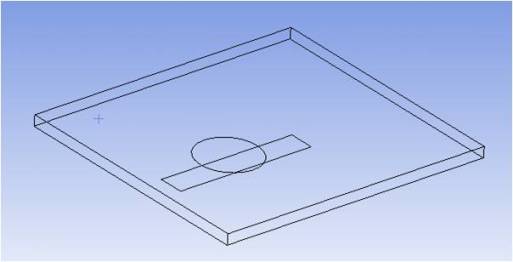 Source Imprinting Classifications: Intersecting Loops View 2