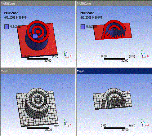 Source Imprinting Classifications: Multiple Internal Loops