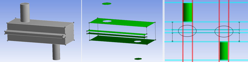 Intersections Between Levels and Sides