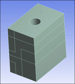 Example (c) Multiple Connected Side Faces