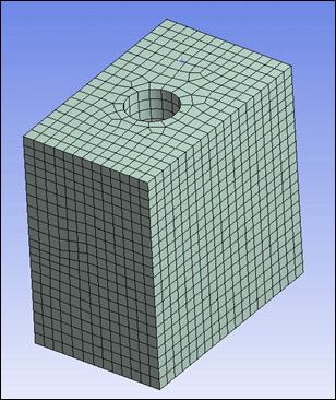 Example (c) Multiple Connected Side Faces