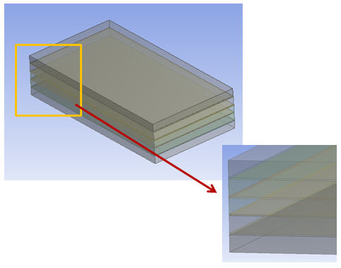 Thin Solid Sweeper and Laminated Composite Models