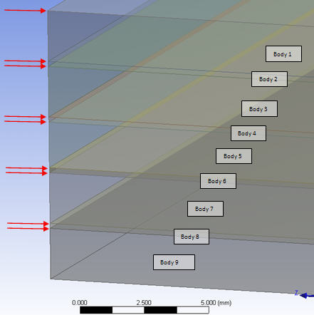 Ambiguous Source Face Definition for Laminated Composite Model