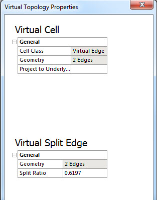 Virtual Topology Properties Dialog: Example 3