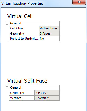 Virtual Topology Properties Dialog: Example 4