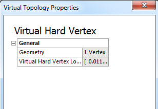 Virtual Topology Properties Dialog: Example 5