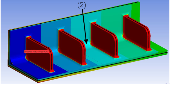 Shell-Solid Submodeling with Pinball Factor = 1.2