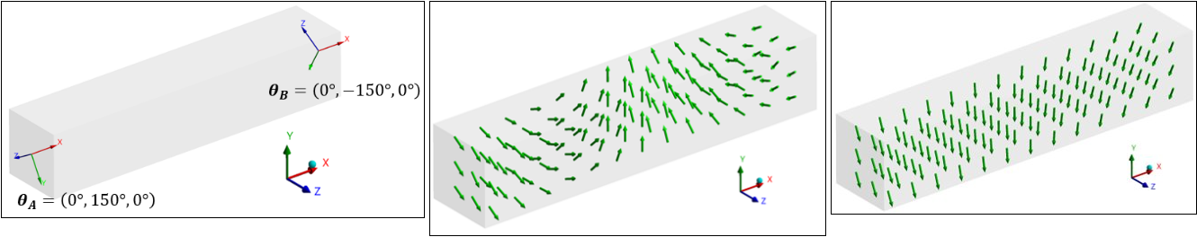 Quaternion versus Euler Angle Interpolation