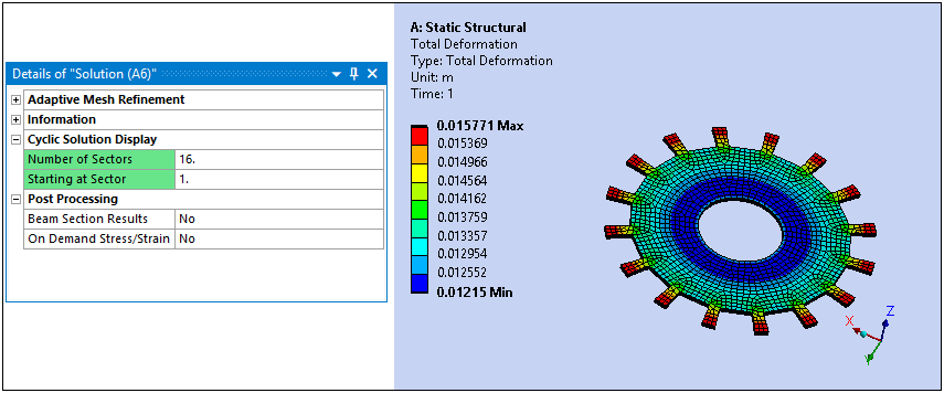 Expanded Full Symmetry Model Display