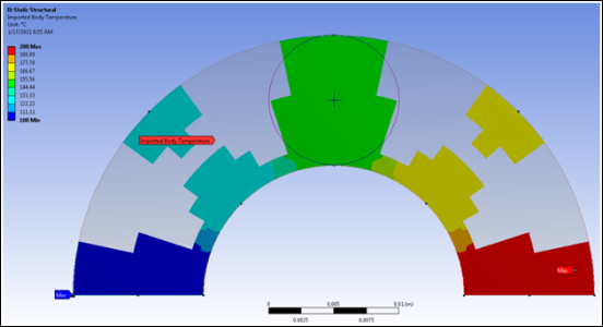 Imported Data using Maximum Distance for Outside Nodes