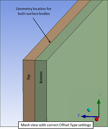 Two Surfaces in Mechanical with the Correct Offset Parameter for Coupling with a Thin Surface