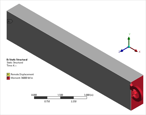 Loading and Boundary Condition