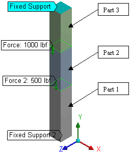 Ansys Mechanical Schematic