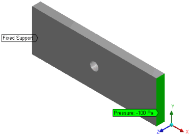 Ansys Mechanical Schematic