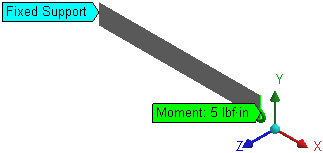 Plane Strain Model (analyzing any cross section (40" x 1") along the length)