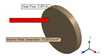 Ansys Mechanical Schematic