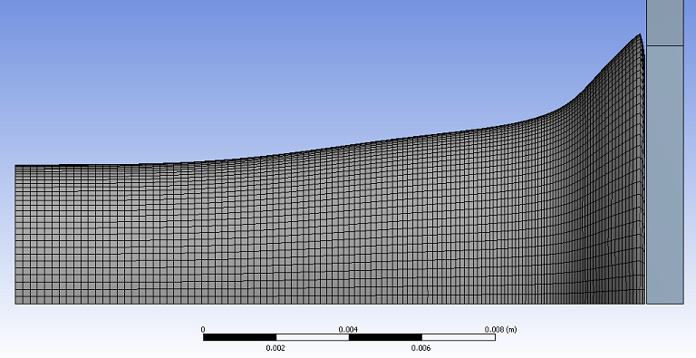 Profile of Final Deformed Shape of Taylor Cylinder With Scale