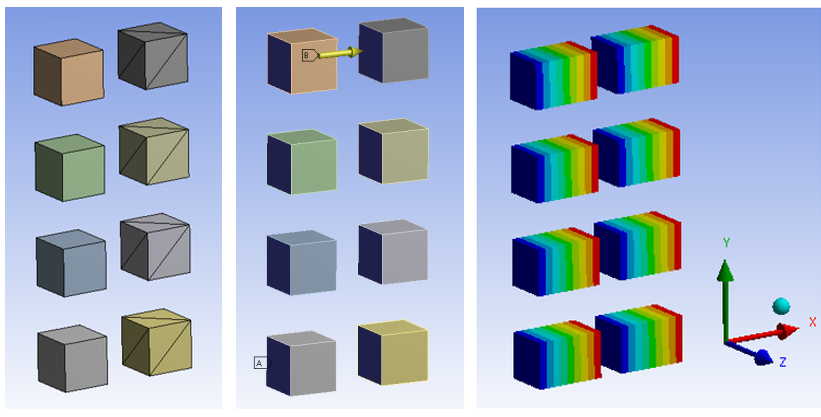 Finite Element Model of Eight Steel Cubes