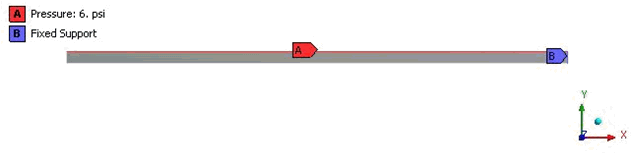 Schematic for Ansys Mechanical