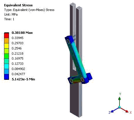 Contour Plot