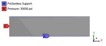 Schematic for Ansys Mechanical