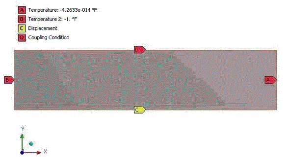 Schematic in Ansys Mechanical