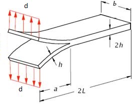 Problem Schematic