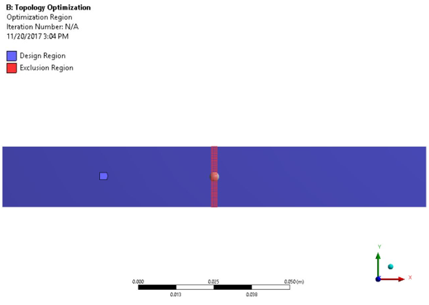 Topology Optimization Setup