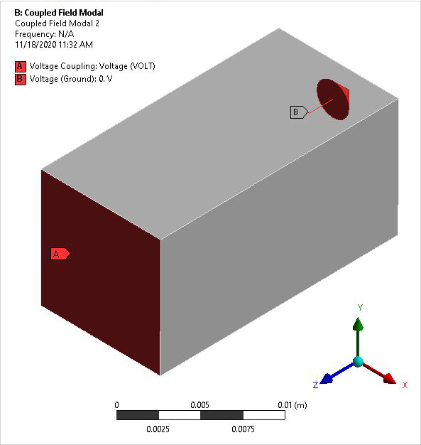 Open Circuit Case