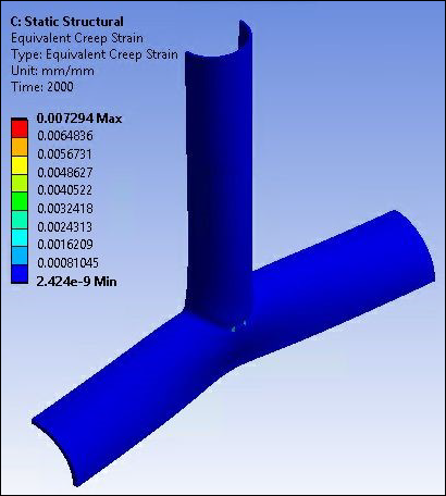 Equivalent Creep Strain: X-Joint Pipe