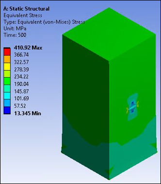 Equivalent (von Mises) Stress - Rectangular Block