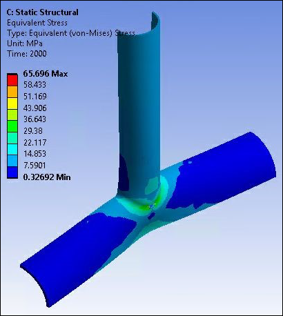 Equivalent (von Mises) Stress: X-Joint Pipe