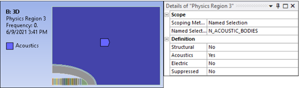 Physics Region with Acoustic Physics Only (3D Case)